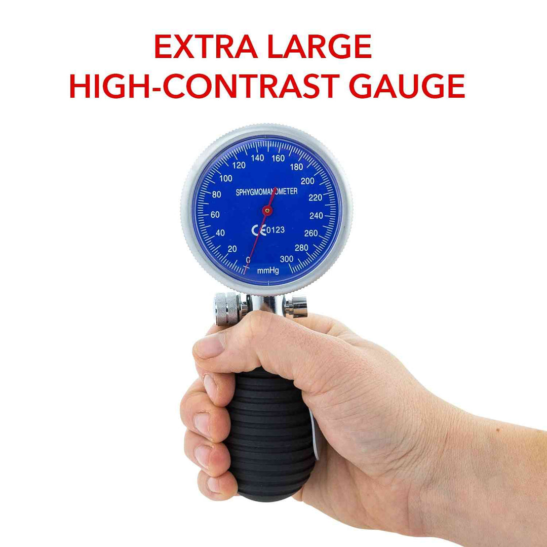 LINE2design BP Gauge KIT 